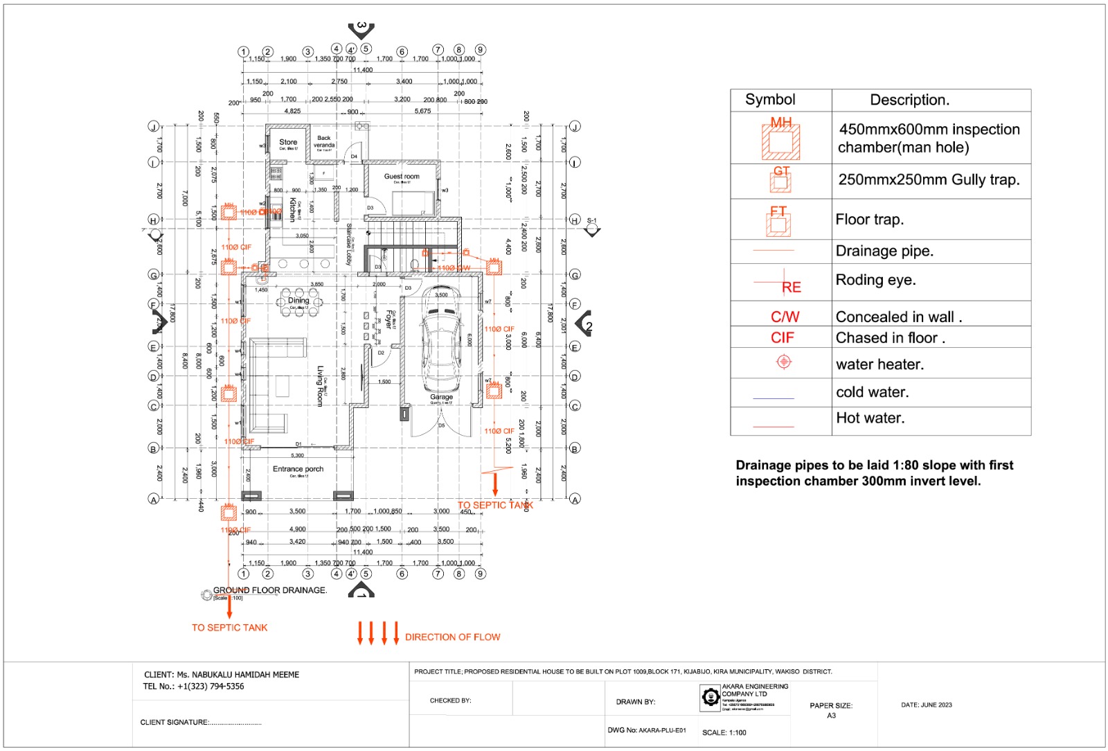 Electrical Schematics